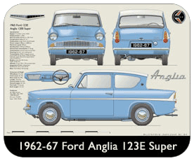 Ford Anglia Super 123E 1962-67 Place Mat, Small